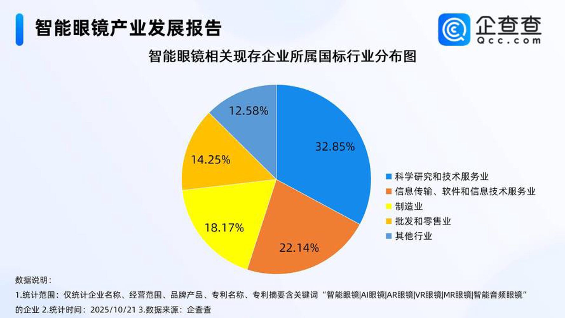 天宇鸿图